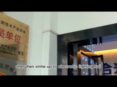 Luz del punto del LED