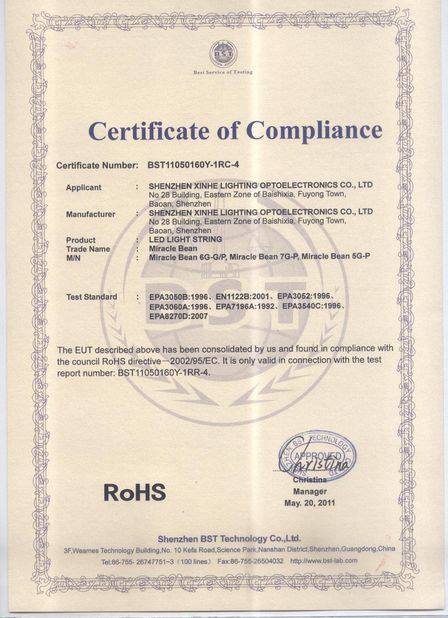 China Shenzhen Xinhe Lighting Optoelectronics Co., Ltd. certificaciones